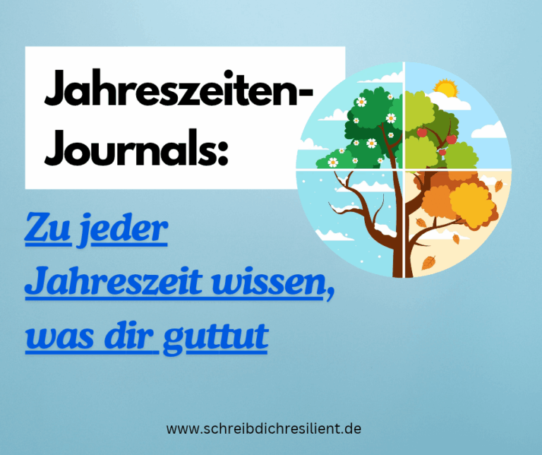Auf einem blauen Hintergrund steht Jahreszeitenjournals zu jeder Jahreszeit wissen was dir guttut. Rechts neben dem Text befindet sich ein Bild, das die vier Jahreszeiten zeigt